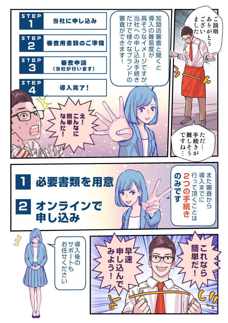 漫画③『キャッシュレス決済の代表的なサービス』
