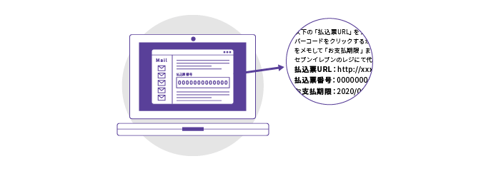 払込票番号（13桁）