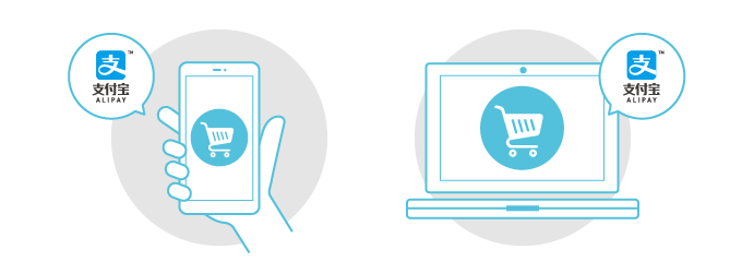 Alipay（アリペイ/支付宝）国際決済のECサイト決済の仕組み（オンライン決済）